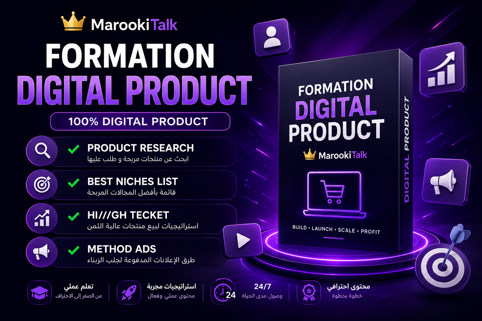 Digital Product Business Formation